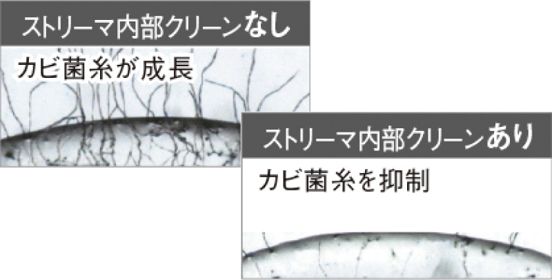 ダイキンEシリーズは、ストリーマ内部クリーンでカビの繁殖を抑制し清潔