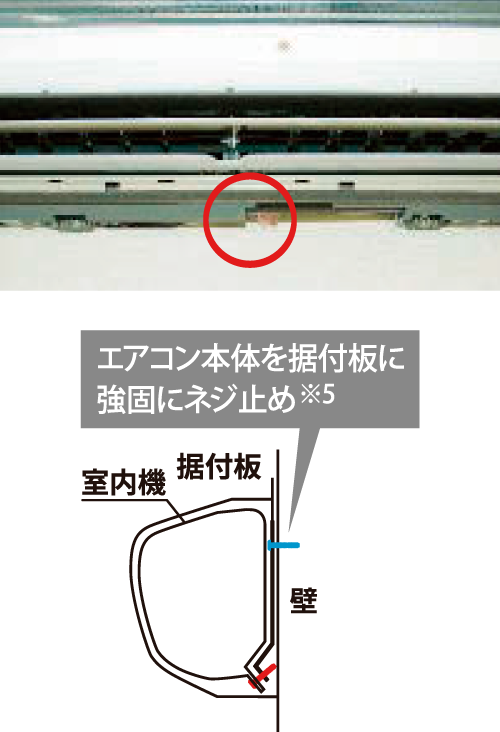 ダイキンの耐震性へのこだわり　地震を再現した実験でも落下や故障のないことが確認されています。