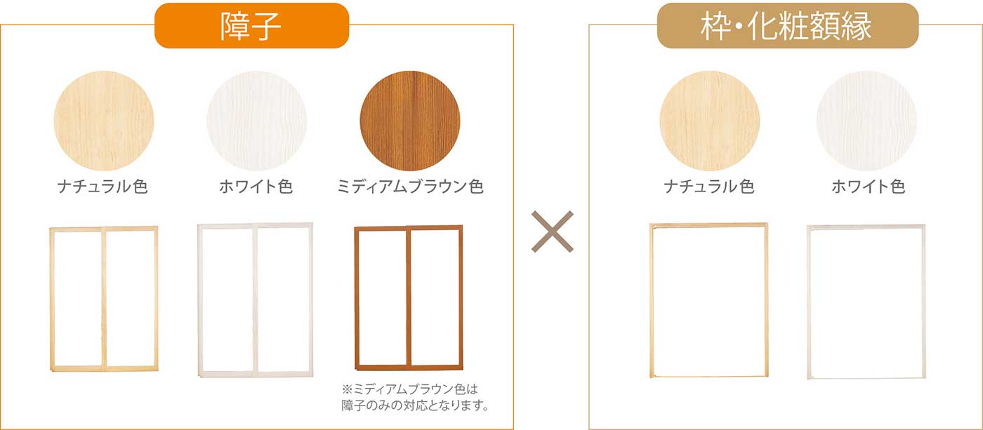 ウッドワン「MOKUサッシ」障子（3色）と枠・化粧額縁（2色）とで自由に色を組み合わせてコーディネート！ウッドワンの床や建材・キッチンなどと組み合わせれば統一感UP。